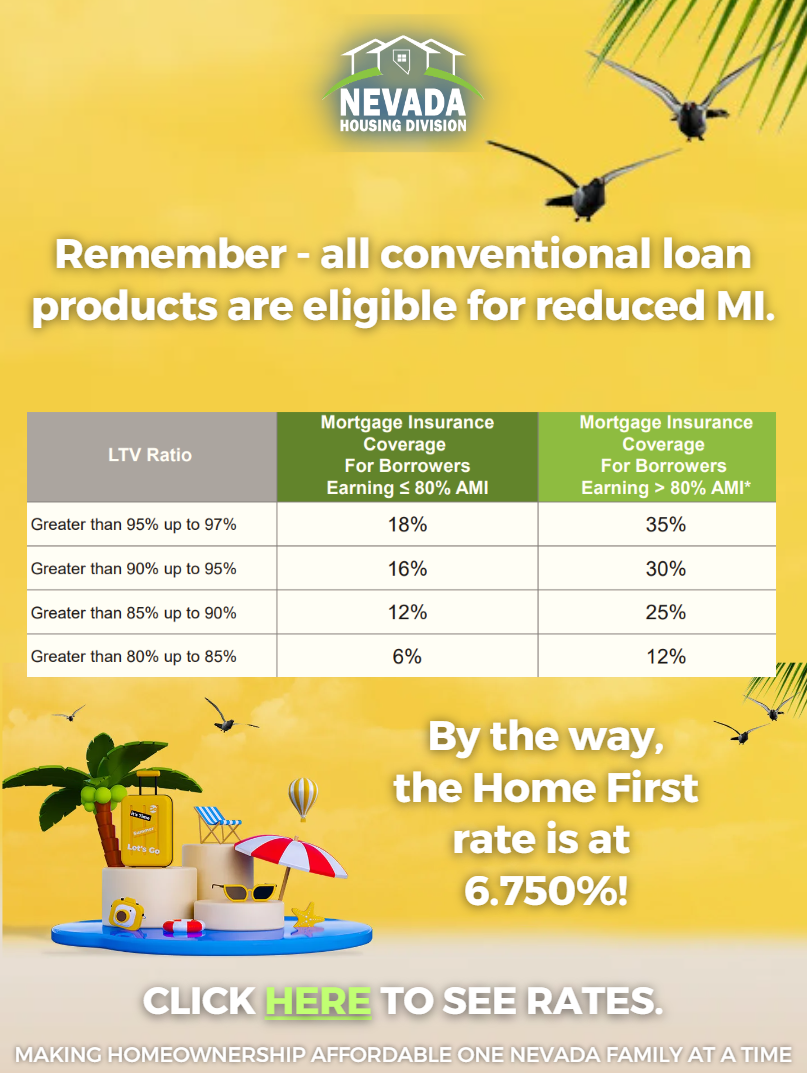 Reduced Mortgage Insurance Nevada Housing Division